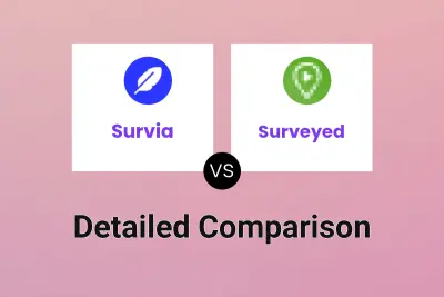Survia vs Surveyed