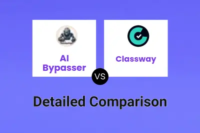 AI Bypasser vs Classway