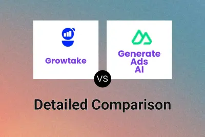 Growtake vs Generate Ads AI
