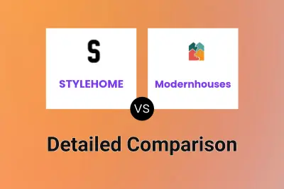 STYLEHOME vs Modernhouses