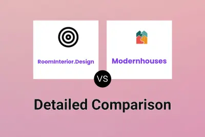RoomInterior.Design vs Modernhouses