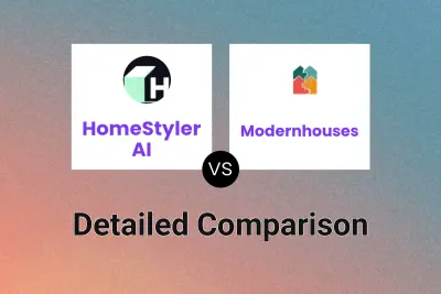 HomeStyler AI vs Modernhouses