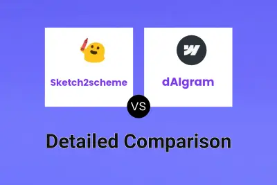 Sketch2scheme vs dAIgram
