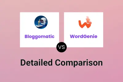 Bloggomatic vs WordGenie