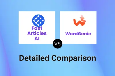 Fast Articles AI vs WordGenie
