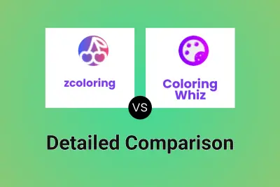 zcoloring vs Coloring Whiz