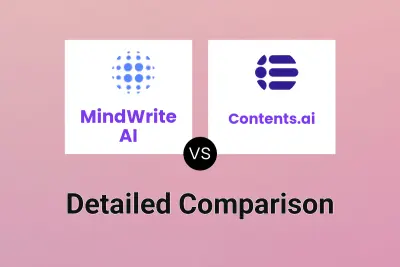 MindWrite AI vs Contents.ai
