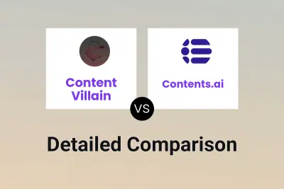 Content Villain vs Contents.ai