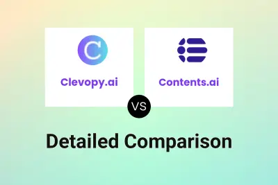 Clevopy.ai vs Contents.ai