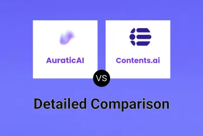 AuraticAI vs Contents.ai