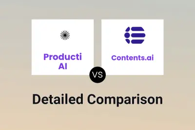 Producti AI vs Contents.ai