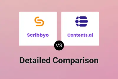 Scribbyo vs Contents.ai