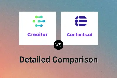 Creaitor vs Contents.ai