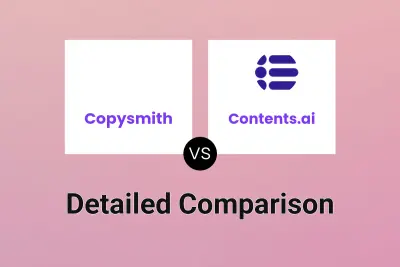 Copysmith vs Contents.ai