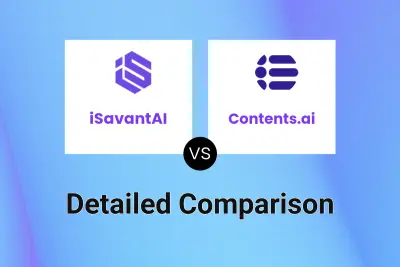 iSavantAI vs Contents.ai