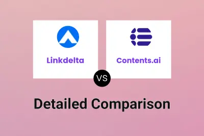 Linkdelta vs Contents.ai