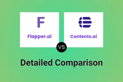 Flapper.ai vs Contents.ai