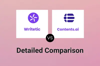 Writetic vs Contents.ai