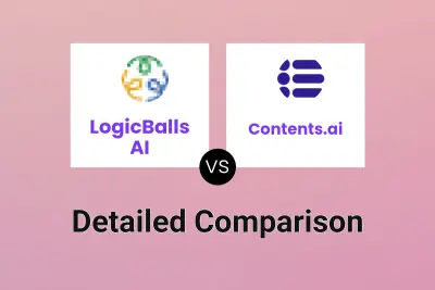 LogicBalls AI vs Contents.ai