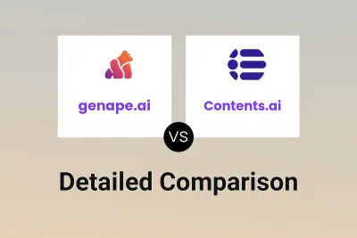 genape.ai vs Contents.ai