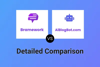 Bramework vs AiBlogBot.com