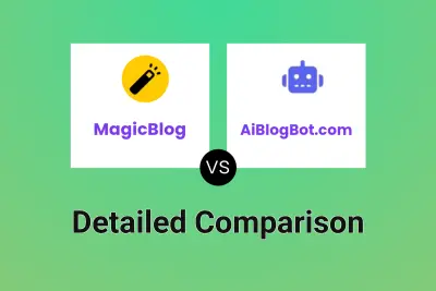 MagicBlog vs AiBlogBot.com