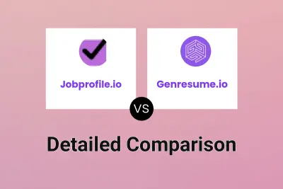 Jobprofile.io vs Genresume.io