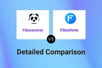 Filecentral vs Fileshow