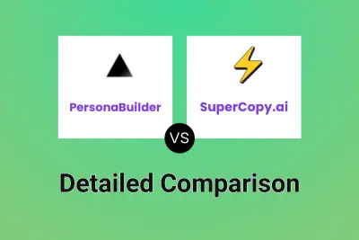 PersonaBuilder vs SuperCopy.ai
