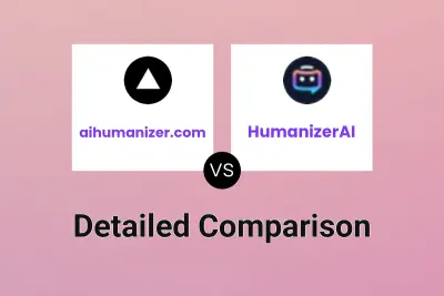 aihumanizer.com vs HumanizerAI