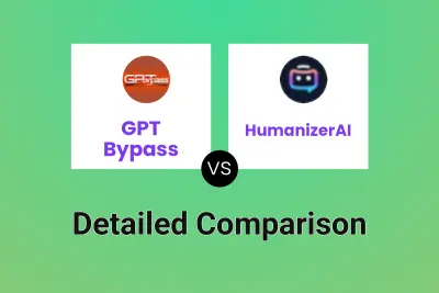 GPT Bypass vs HumanizerAI