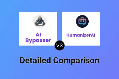AI Bypasser vs HumanizerAI