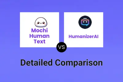 Mochi Human Text vs HumanizerAI