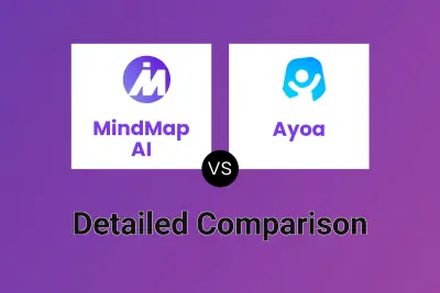 MindMap AI vs Ayoa