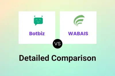 Botbiz vs WABAIS