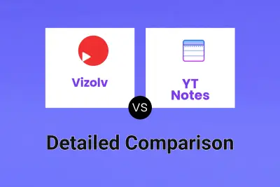 Vizolv vs YT Notes