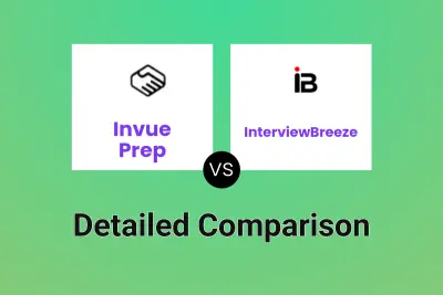 Invue Prep vs InterviewBreeze
