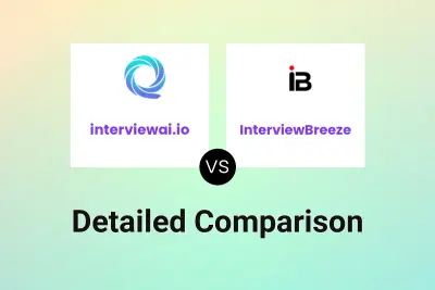 interviewai.io vs InterviewBreeze