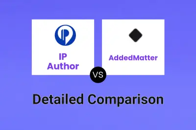 IP Author vs AddedMatter