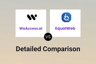 WeAccess.ai vs EqualWeb