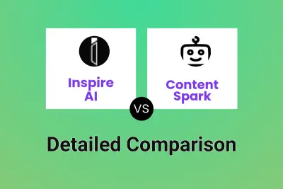 Inspire AI vs Content Spark