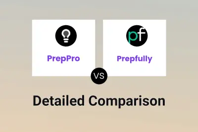 PrepPro vs Prepfully
