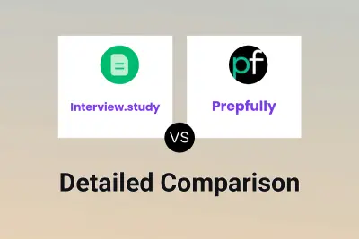 Interview.study vs Prepfully