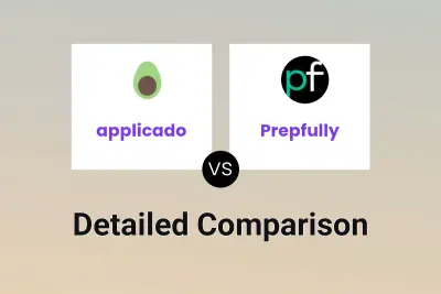 applicado vs Prepfully