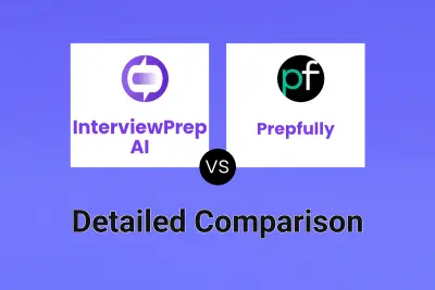 InterviewPrep AI vs Prepfully