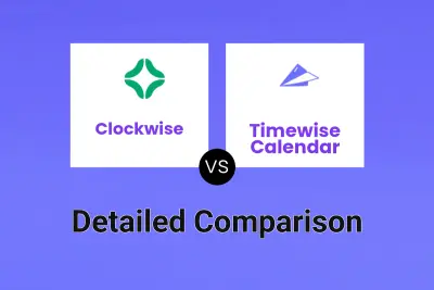 Clockwise vs Timewise Calendar