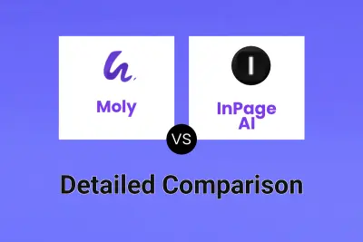 Moly vs InPage AI