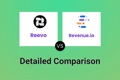 Reevo vs Revenue.io