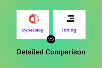 CyberBlog vs Inblog