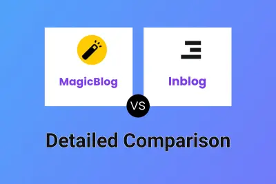 MagicBlog vs Inblog